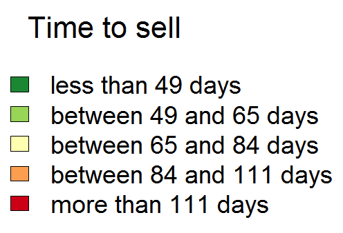 Time to Sell Heatmap Legend